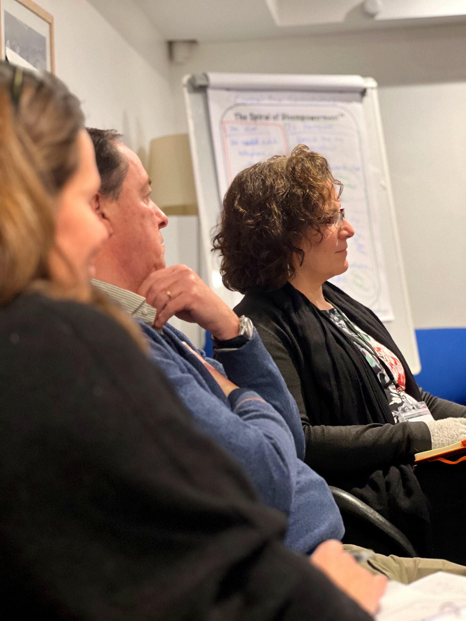 Spiral of Disempowerment™ workshop participants Participants listening during a War to Peace® workshop exploring the Spiral of Disempowerment™